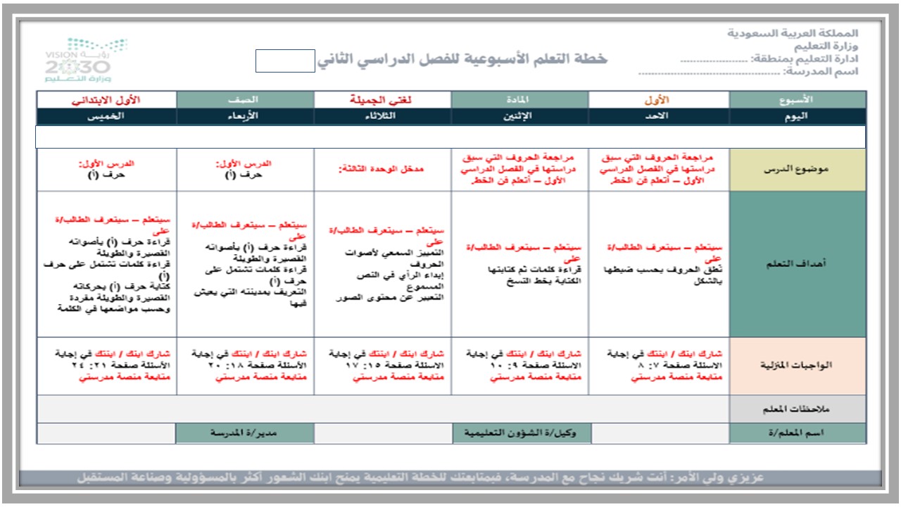 خطة التعليم الاسبوعية اللغة العربية صف أول ابتدائي الترم الثاني