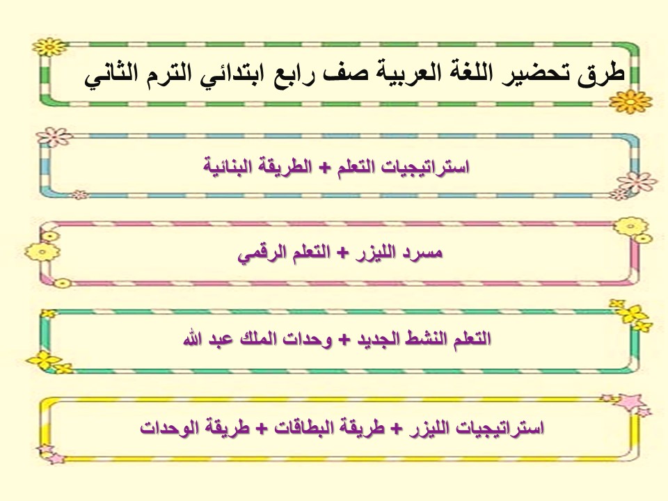 خطة التعلم الأسبوعية اللغة العربية صف رابع ابتدائي الترم الثاني