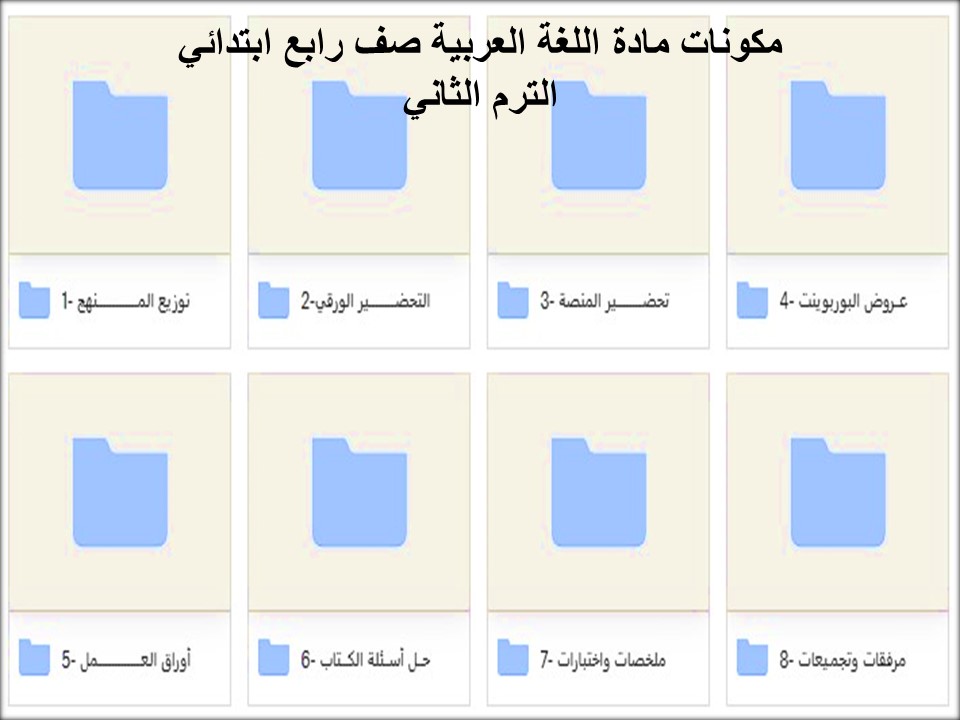 خطة التعلم الأسبوعية اللغة العربية صف رابع ابتدائي الترم الثاني