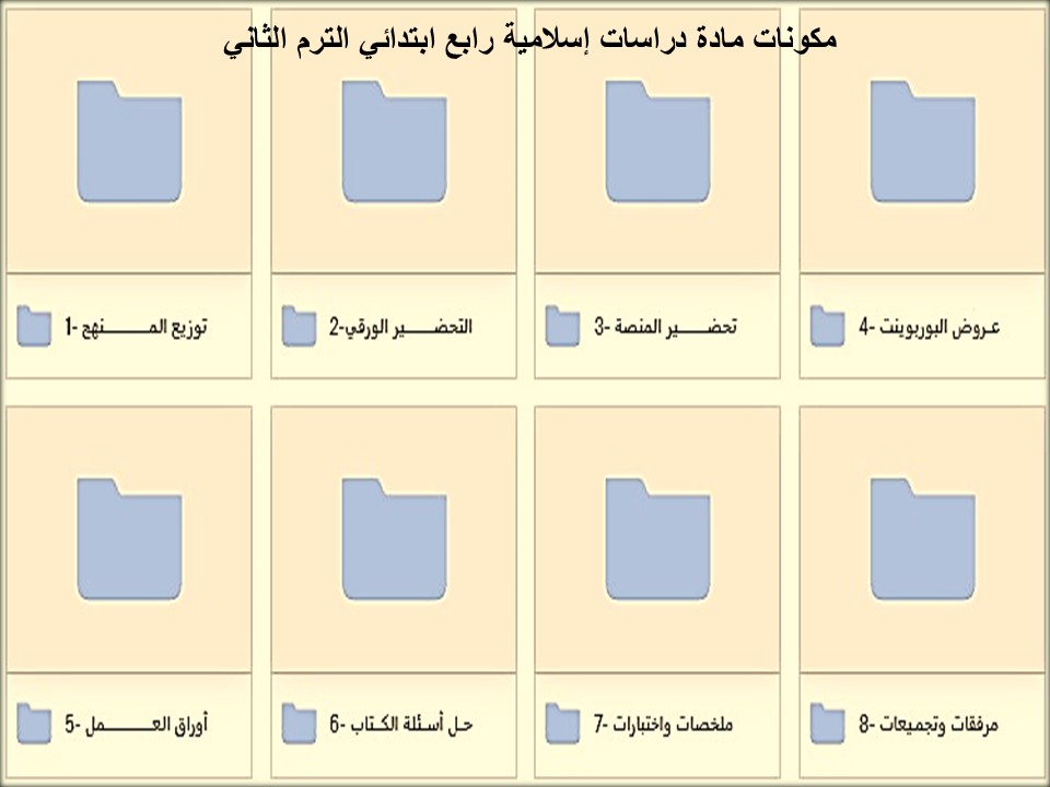 خطة التعلم الأسبوعية لمادة قرآن كريم ودراسات إسلامية رابع ابتدائي الترم الثاني