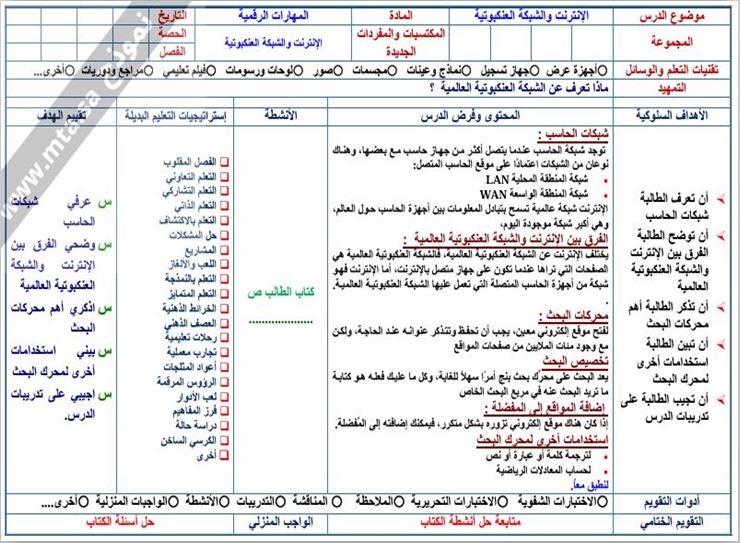 أوراق عمل مادة مهارات رقمية الصف الخامس الفصل الدراسي الثاني