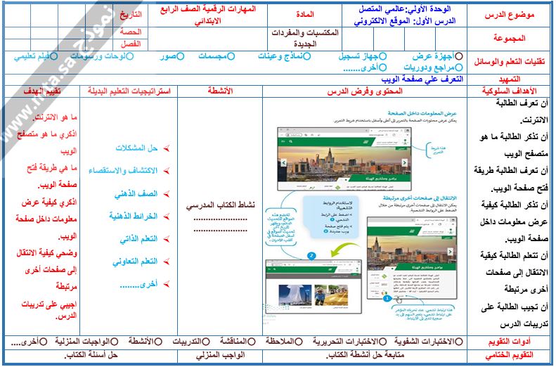 أوراق عمل لمادة المهارات الرقمية الصف الرابع الفصل الدراسي الثاني