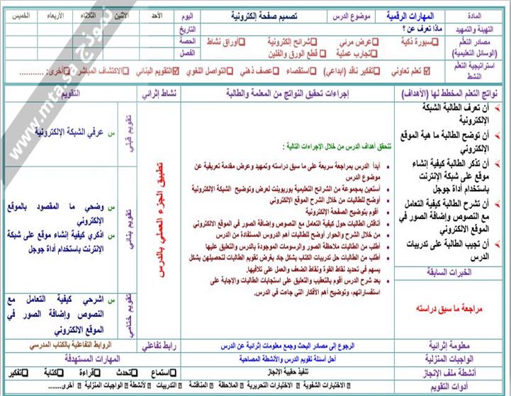 أوراق عمل مادة المهارات الرقمية الصف السادس الفصل الدراسي الثاني