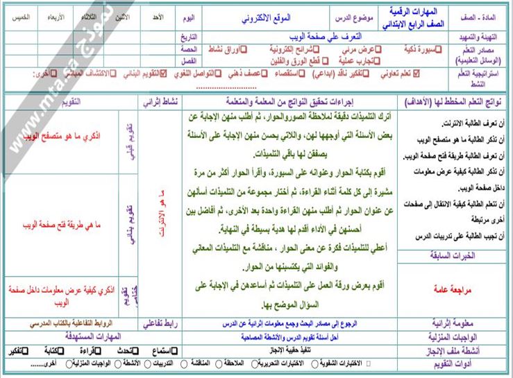 بوربوينت مادة مهارات رقمية الصف الرابع الفصل الدراسي الثاني