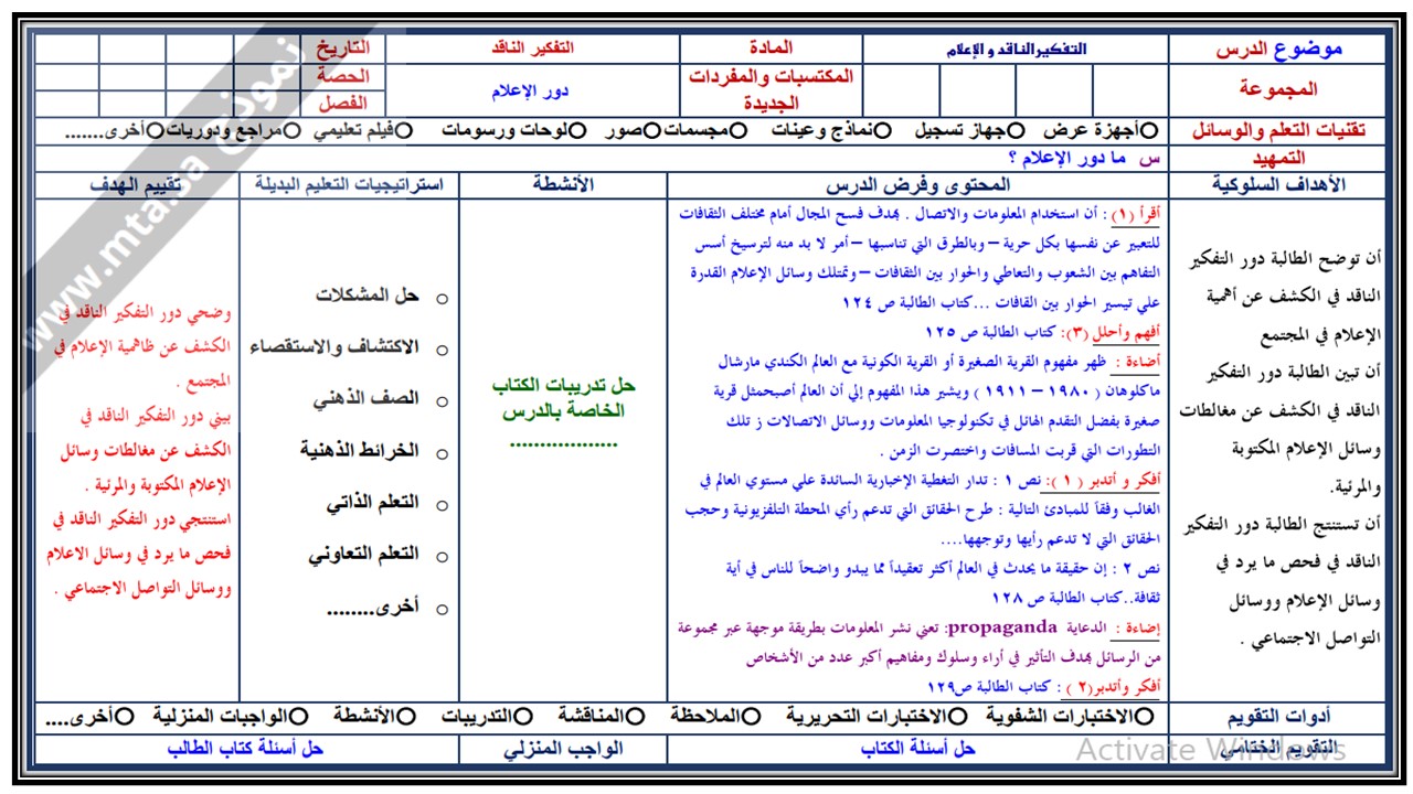 تحضير مادة التفكير الناقد الثالث متوسط الفصل الدراسي الثاني تحضير مادة التفكير الناقد الثالث متوسط الفصل الدراسي الثاني