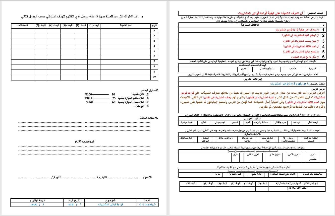 خطة التعلم الأسبوعية مادة الرياضيات أول ثانوي التربية الفكرية