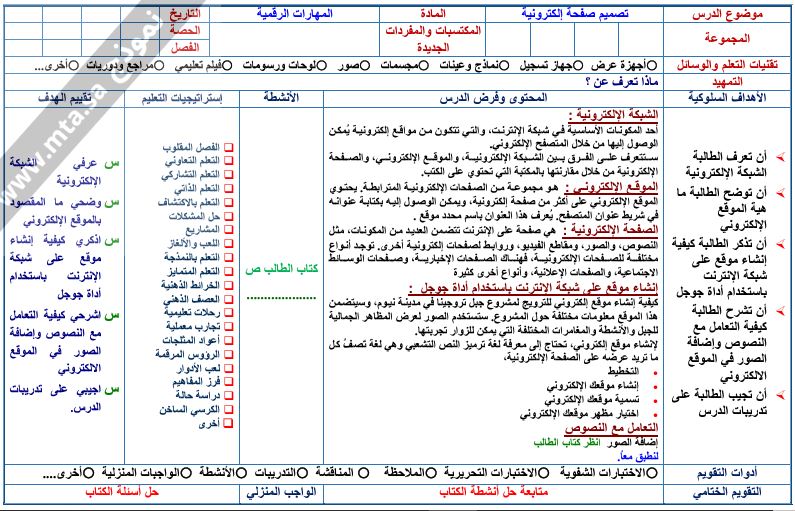 تحضير مادة المهارات الرقمية الصف السادس الفصل الدراسي الثاني