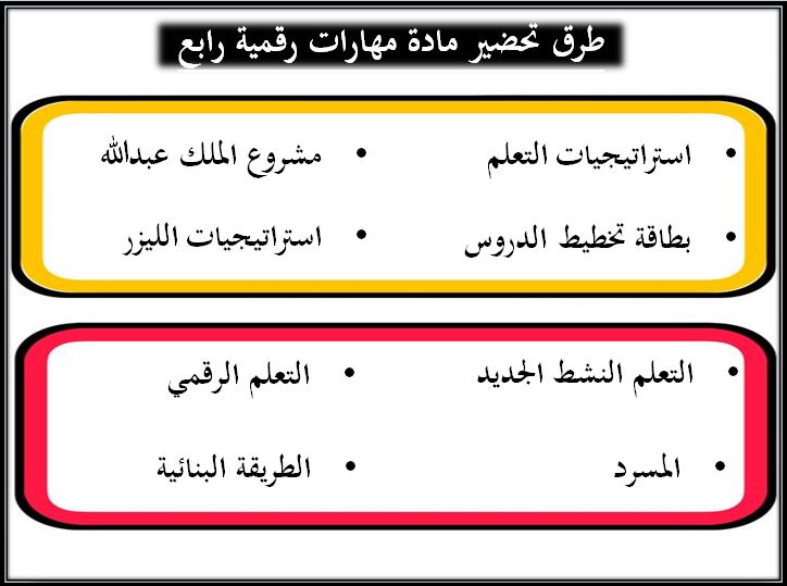 طرق تحضير مادة المهارات الرقمية الصف الرابع الفصل الدراسي الثاني