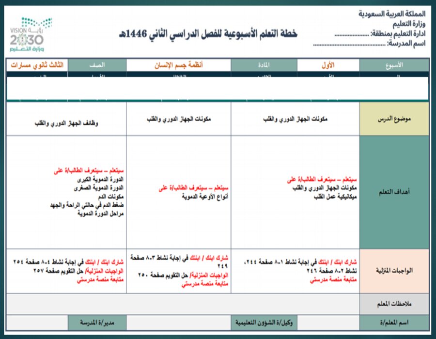 خطة التعلم الأسبوعية أنظمة جسم الإنسان ثالث ثانوي مسارات الترم الثاني