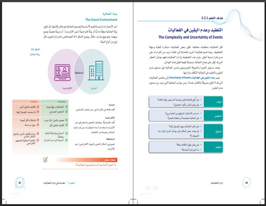 خطة التعلم الأسبوعية إدارة الفعاليات ثالث ثانوي مسارات الترم الثاني