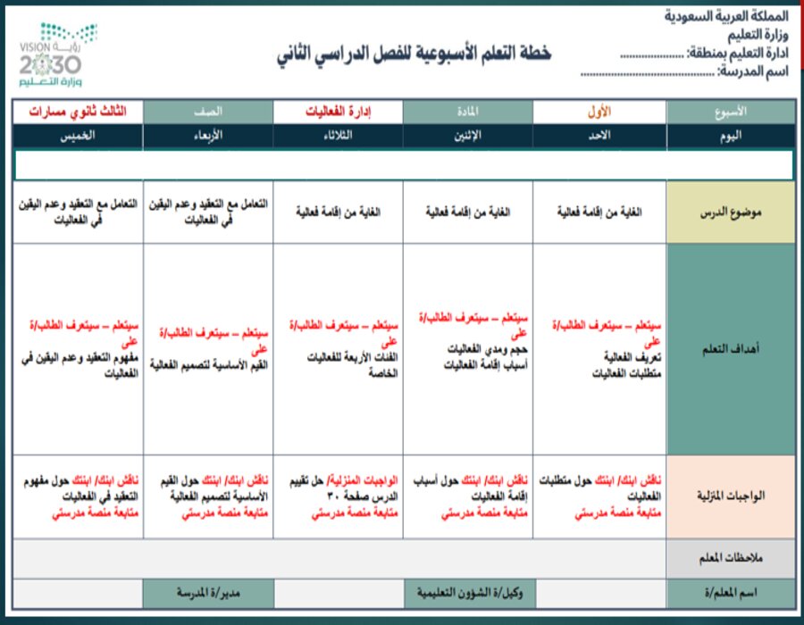 خطة التعلم الأسبوعية إدارة الفعاليات ثالث ثانوي مسارات الترم الثاني