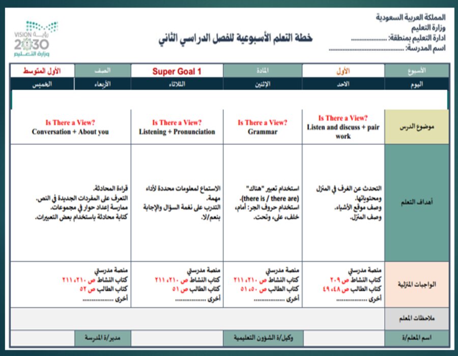 خطة التعلم الأسبوعية إنجليزي أول متوسط الترم الثاني