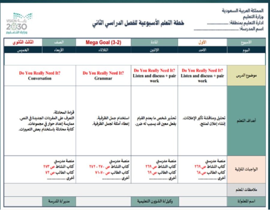 خطة التعلم الأسبوعية إنجليزي ثالث ثانوي مسارات الترم الثاني