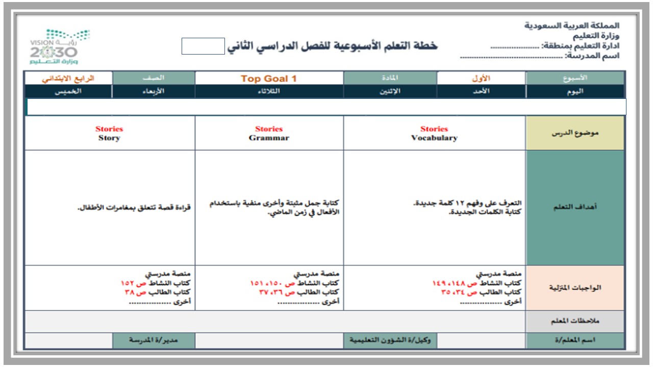 خطة التعلم الأسبوعية إنجليزي خامس ابتدائي الترم الثاني 
