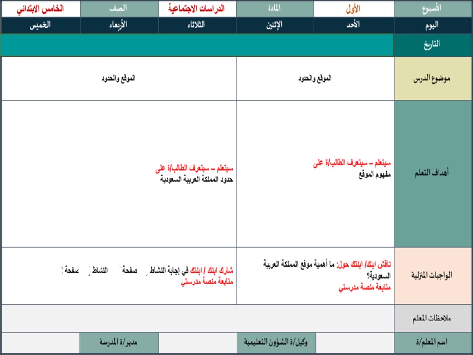 خطة التعلم الأسبوعية الدراسات الاجتماعية خامس ابتدائي الترم الثاني