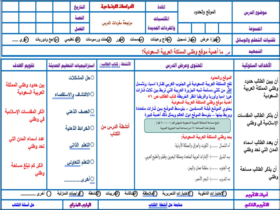 خطة التعلم الأسبوعية الدراسات الاجتماعية خامس ابتدائي الترم الثاني