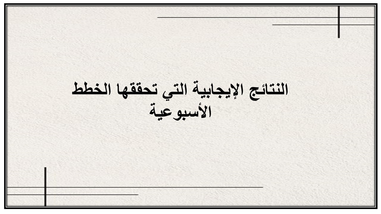 خطة التعلم الأسبوعية الدراسات الاسلامية أول متوسط التربية الفكرية