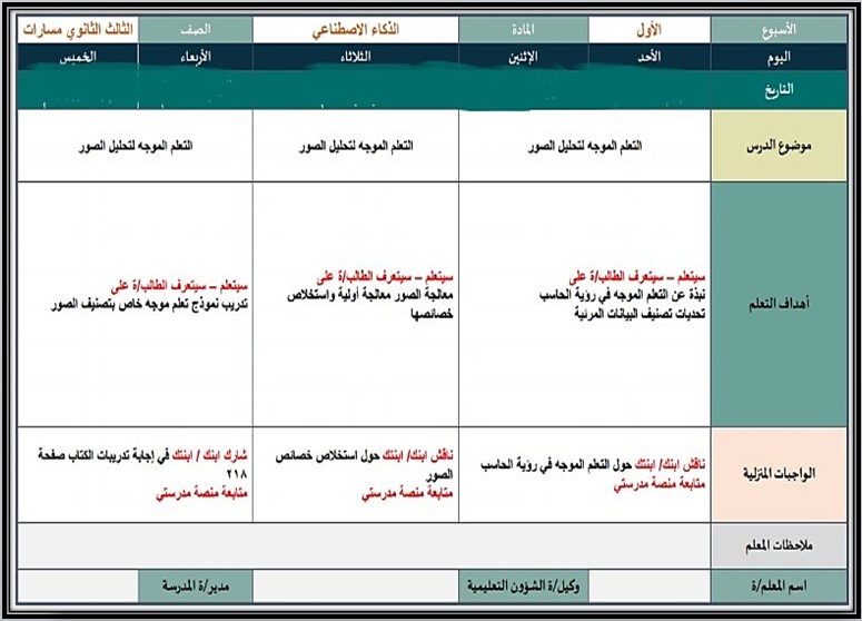 خطة التعلم الأسبوعية الذكاء الاصطناعي ثالث ثانوي مسارات الترم الثاني