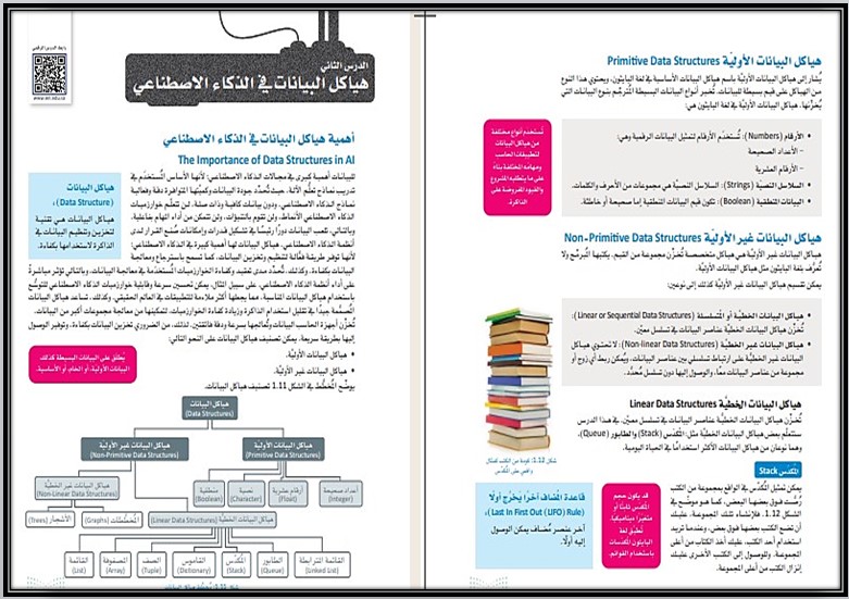 خطة التعلم الأسبوعية الذكاء الاصطناعي ثالث ثانوي مسارات الترم الثاني
