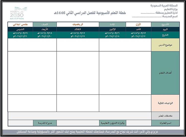 خطة التعلم الأسبوعية الرياضيات خامس ابتدائي التربية الفكرية