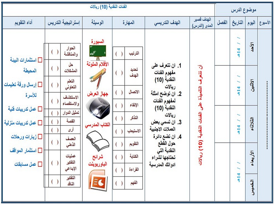 خطة التعلم الأسبوعية الرياضيات رابع ابتدائي التربية الفكرية