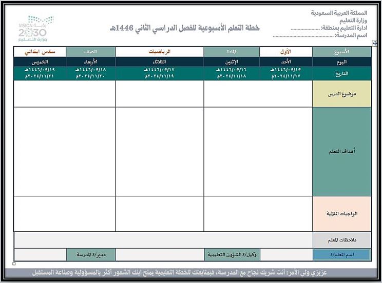 خطة التعلم الأسبوعية الرياضيات سادس ابتدائي التربية الفكرية