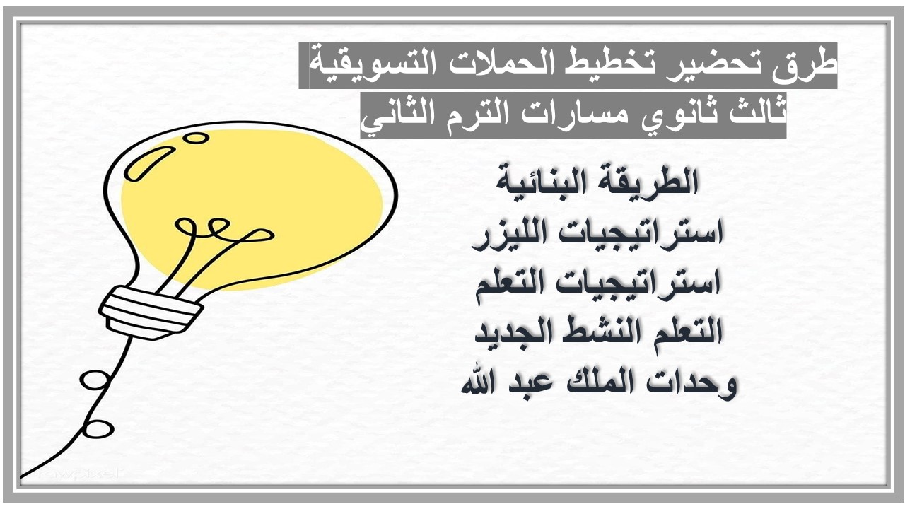 خطة التعلم الأسبوعية تخطيط الحملات التسويقية ثالث ثانوي مسارات الترم الثاني 