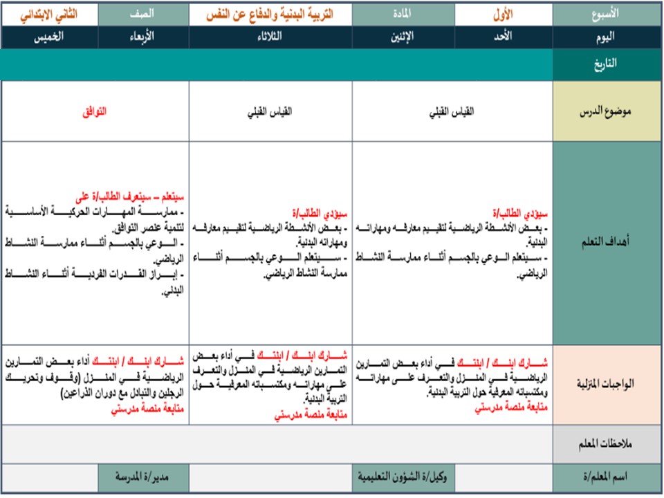 خطة التعلم الأسبوعية تربية بدنية ثاني ابتدائي الترم الثاني