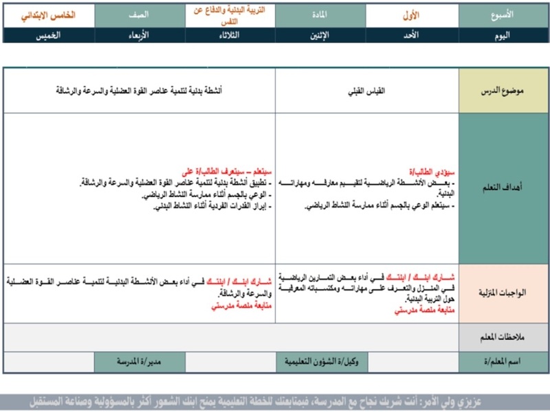 خطة التعلم الأسبوعية تربية بدنية خامس ابتدائي الترم الثاني 