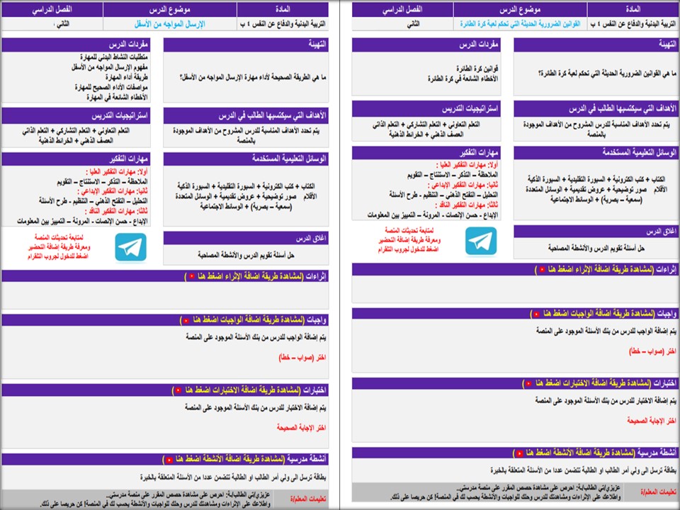 خطة التعلم الأسبوعية تربية بدنية رابع ابتدائي الترم الثاني