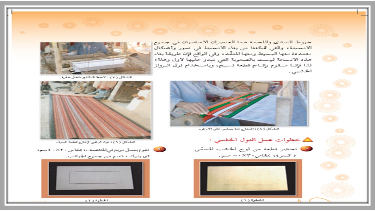 خطة التعلم الأسبوعية تربية فنية أول متوسط الترم الثاني 