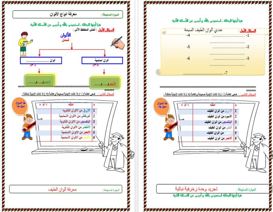 خطة التعلم الأسبوعية تربية فنية خامس ابتدائي الترم الثاني