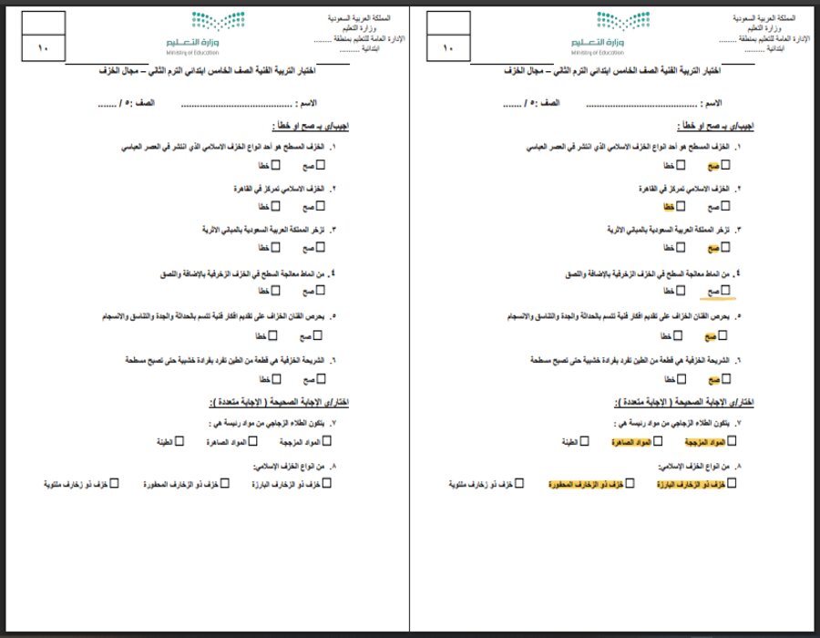 خطة التعلم الأسبوعية تربية فنية خامس ابتدائي الترم الثاني