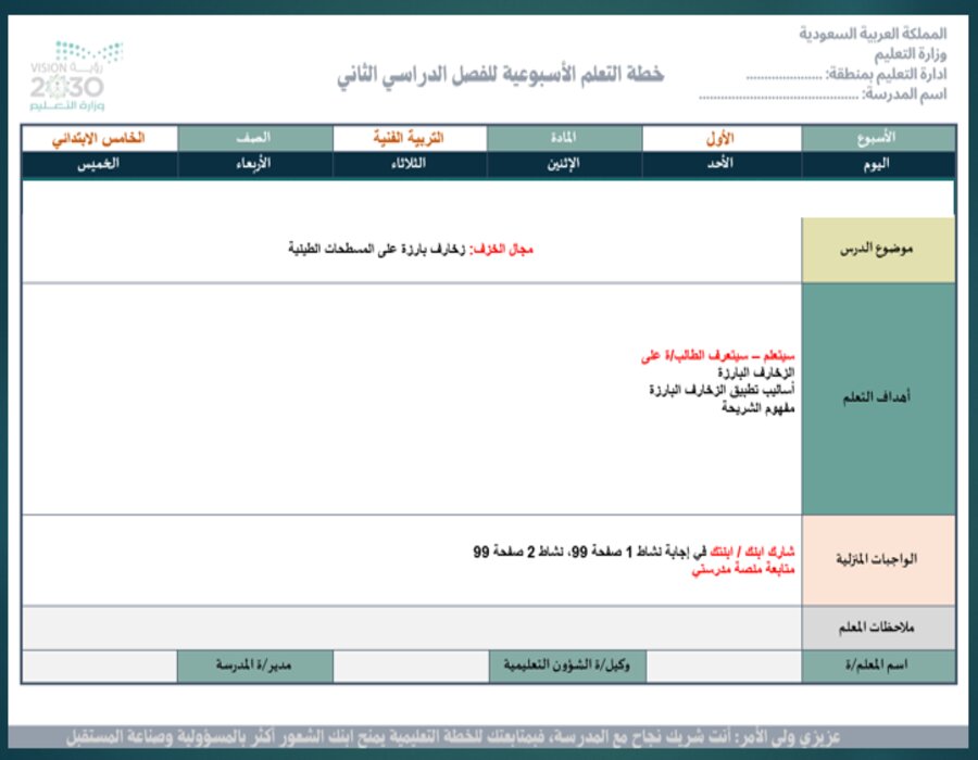خطة التعلم الأسبوعية تربية فنية خامس ابتدائي الترم الثاني