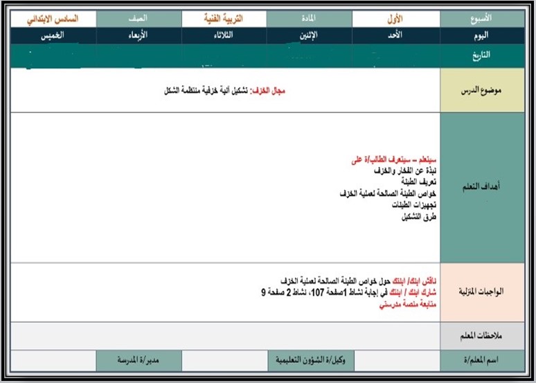 خطة التعلم الأسبوعية تربية فنية سادس ابتدائي الترم الثاني