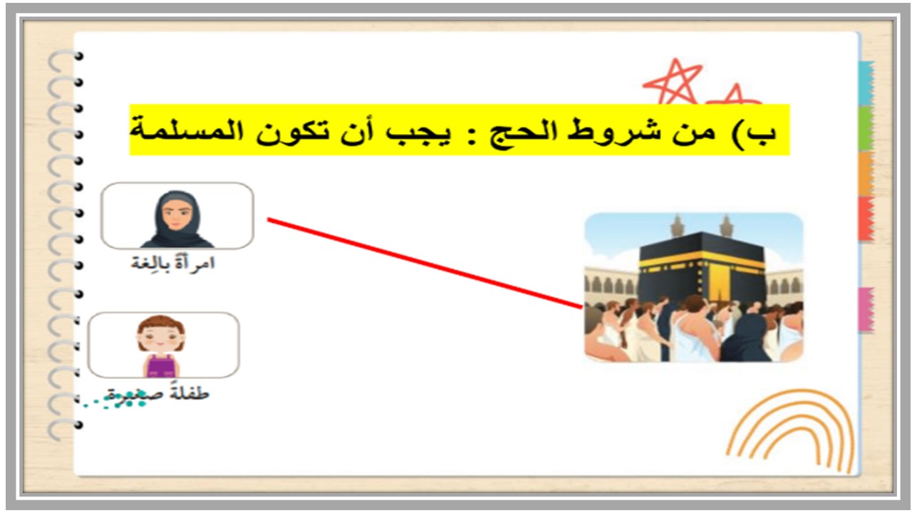 خطة التعلم الأسبوعية دراسات اسلامية ثاني متوسط التربية الفكرية 