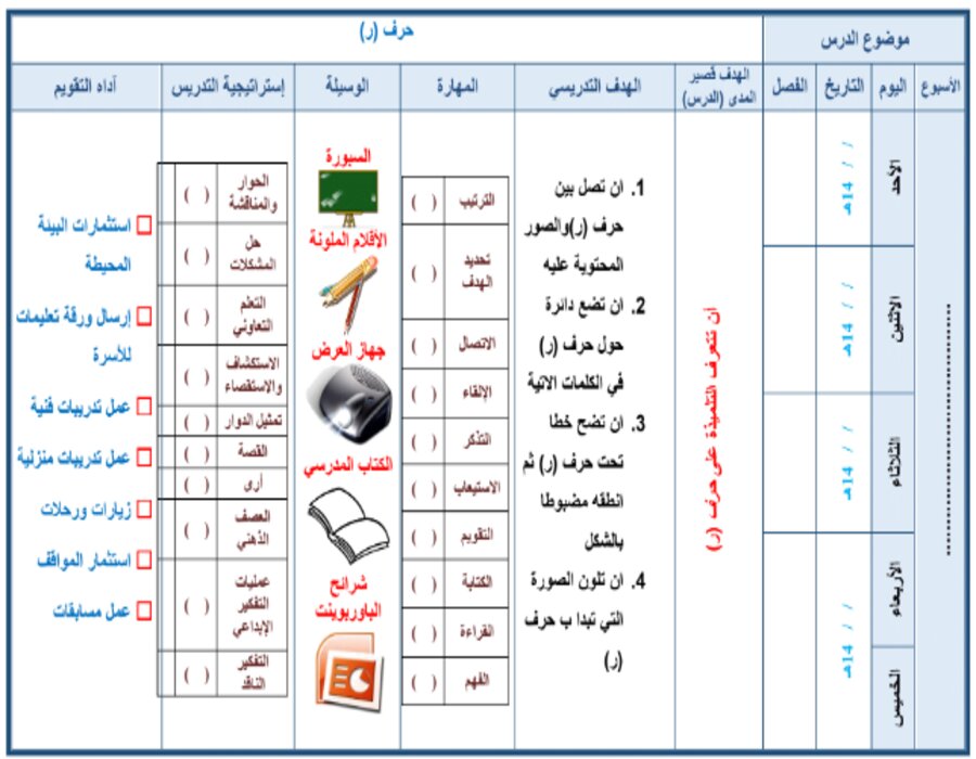 خطة التعلم الأسبوعية لغتي أول ابتدائي تربية فكرية