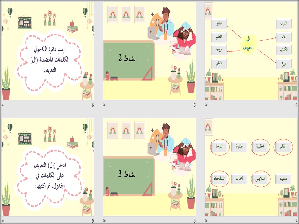 خطة التعلم الأسبوعية لغتي أول متوسط التربية الفكرية