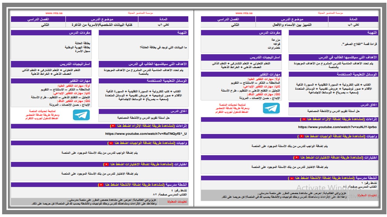 خطة التعلم الأسبوعية لغتي سادس ابتدائي التربية الفكرية