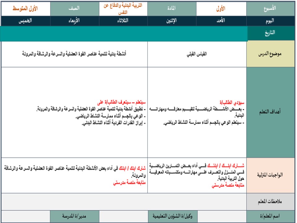 خطة التعلم الأسبوعية للتربية البدنية أول متوسط الترم الثاني