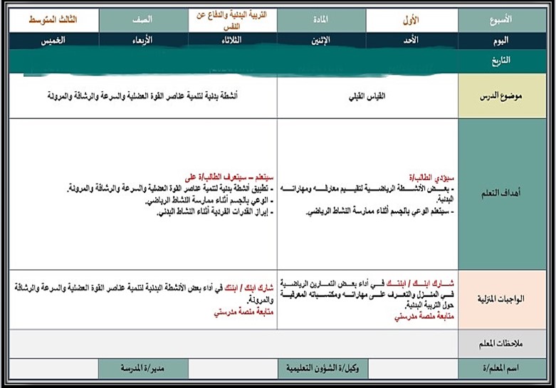 خطة التعلم الأسبوعية للتربية البدنيه ثالث متوسط الترم الثاني