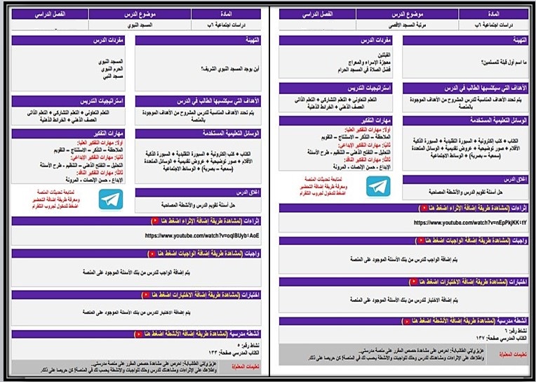 خطة التعلم الأسبوعية للدراسات الاجتماعية سادس ابتدائي التربية الفكرية