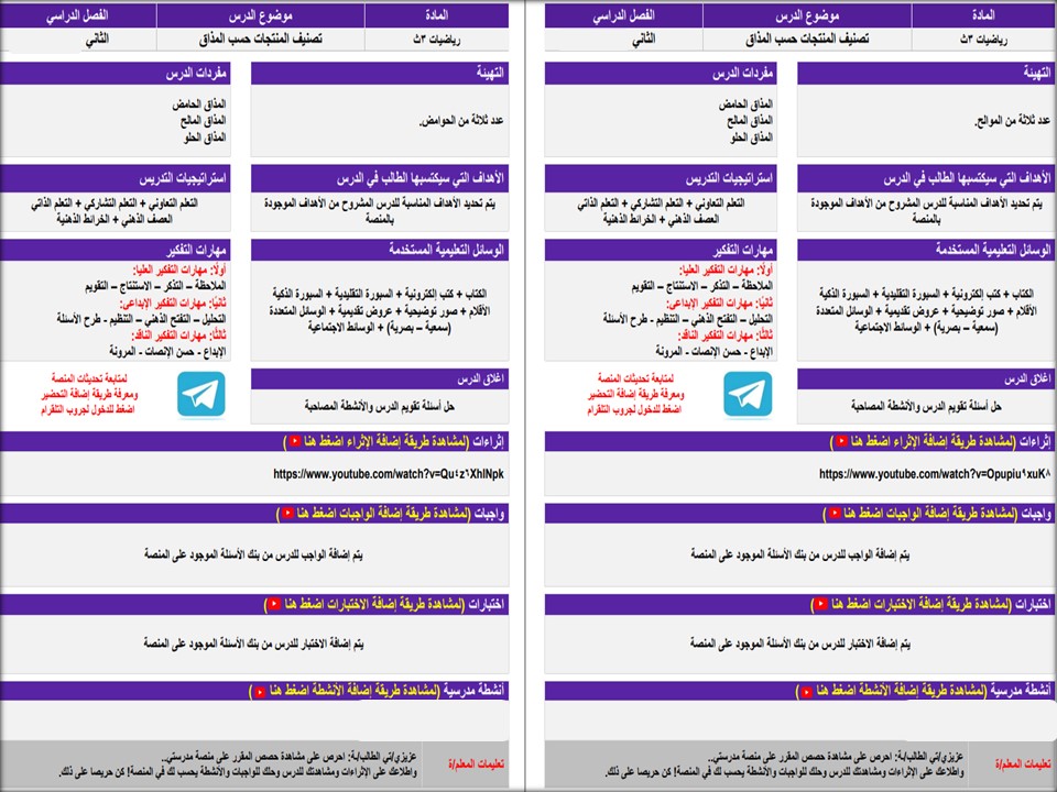 خطة التعلم الأسبوعية للرياضيات ثالث ثانوي التربية الفكرية 