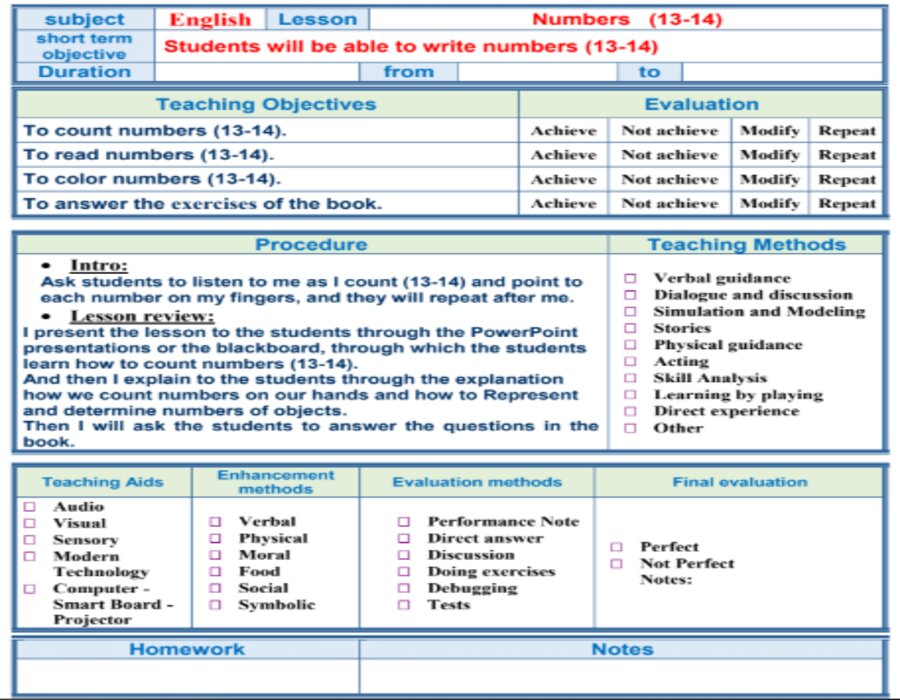 خطة التعلم الأسبوعية للغة الإنجليزية ثالث ابتدائي التربية الفكرية 