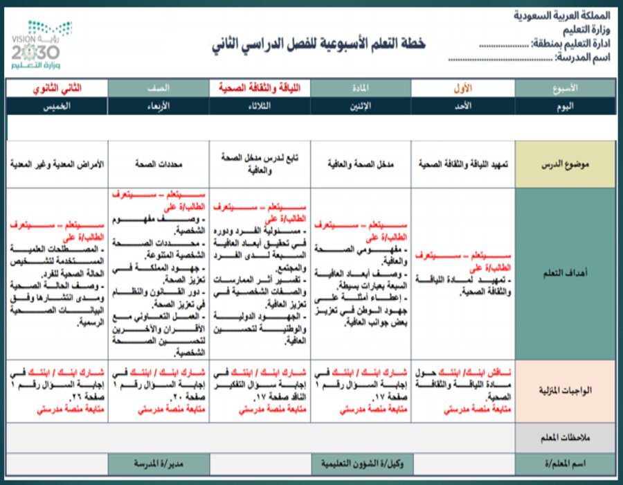 خطة التعلم الأسبوعية للياقة والثقافة الصحية ثاني ثانوي مسارات الترم الثاني 