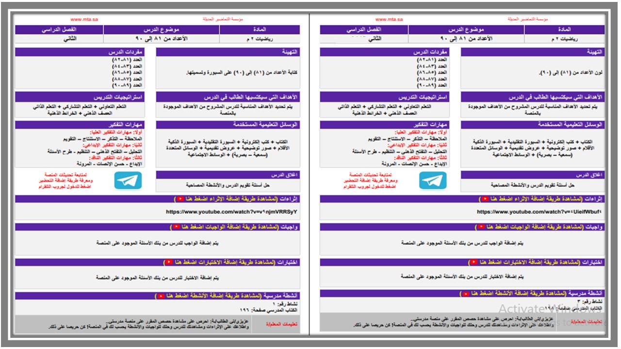 خطة التعلم الأسبوعية لمادة الرياضيات ثاني متوسط التربية الفكرية 