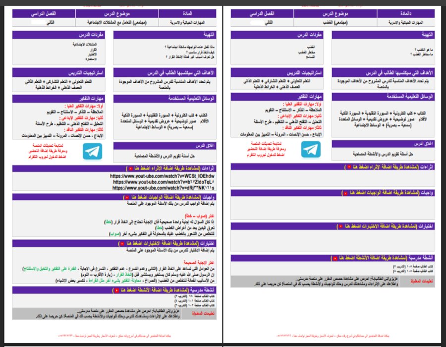 خطة التعلم الأسبوعية لمادة مهارات الحياتية والأسرية سادس ابتدائي الترم الثاني 