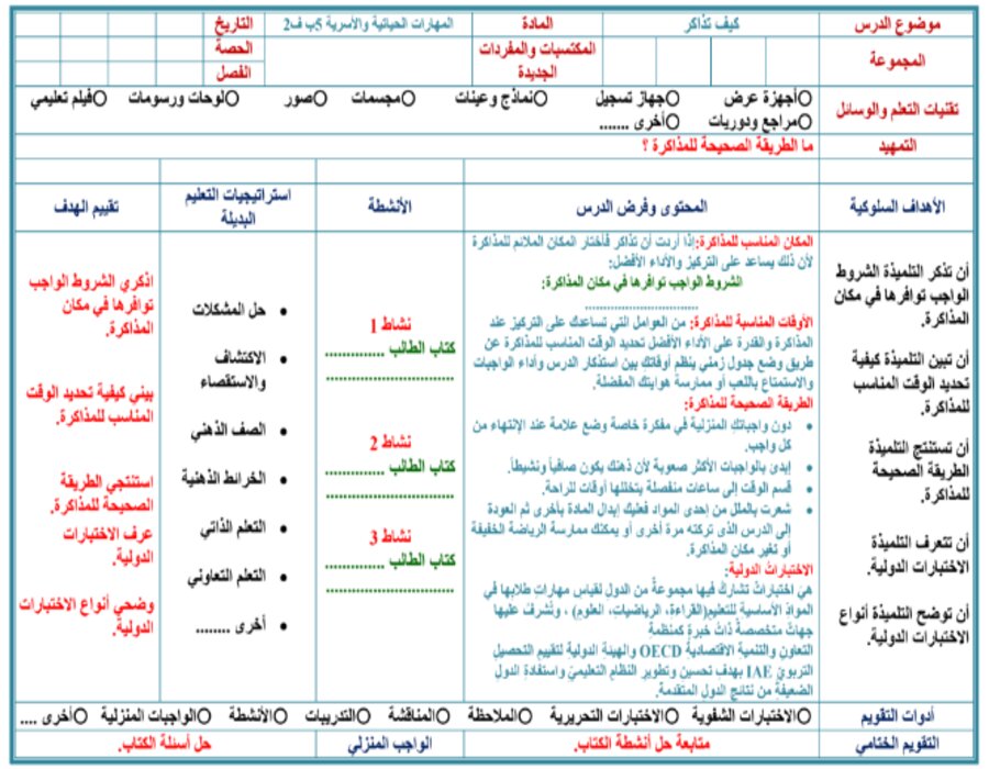 خطة التعلم الأسبوعية لمهارات حياتية وأسرية خامس ابتدائي الترم الثاني