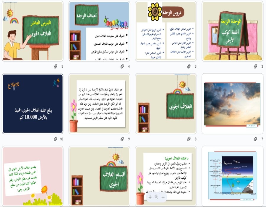 خطة التعلم الأسبوعية مادة دراسات اجتماعية ثاني متوسط الترم الثاني
