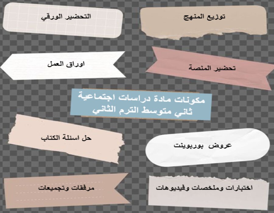 خطة التعلم الأسبوعية مادة دراسات اجتماعية ثاني متوسط الترم الثاني 